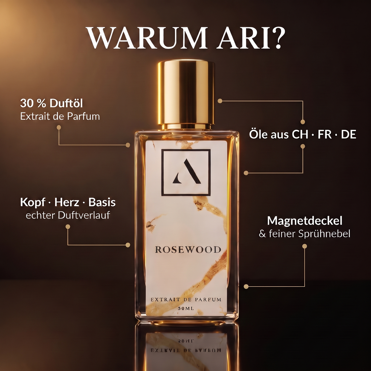 Warum Ari? 30 % Duftöl, Kopf-Herz-Basis, Öle aus CH, FR, DE, Magnetdeckel